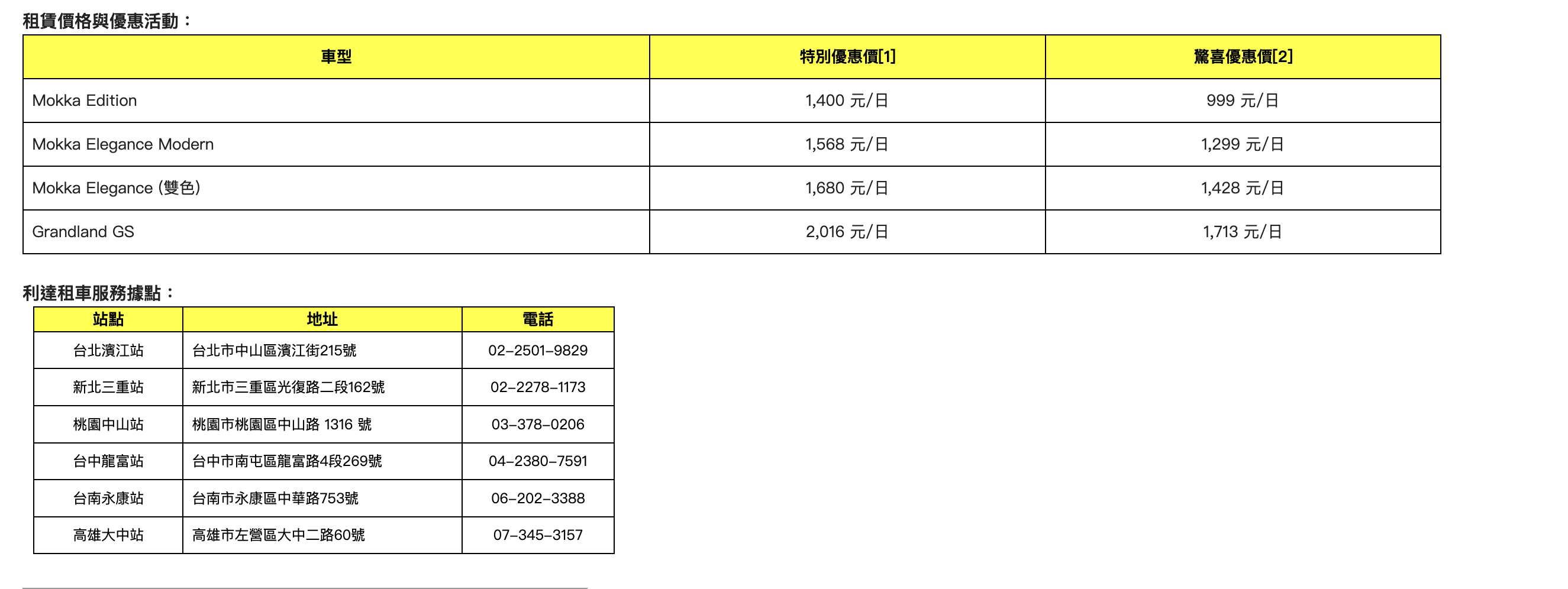 截圖 2023-09-25 下午5.41.57